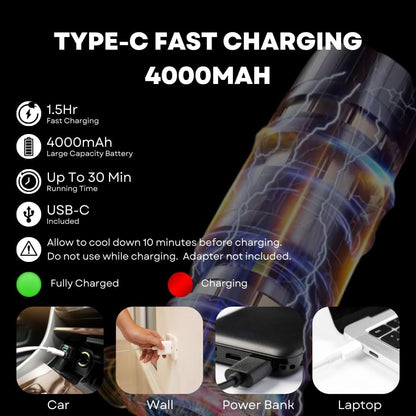 Wireless Mini Electric Blower for Car Cleaning and Household Dusting